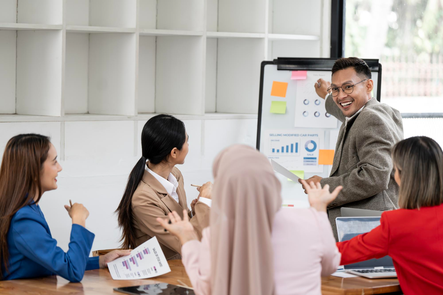 Employee Training & Development